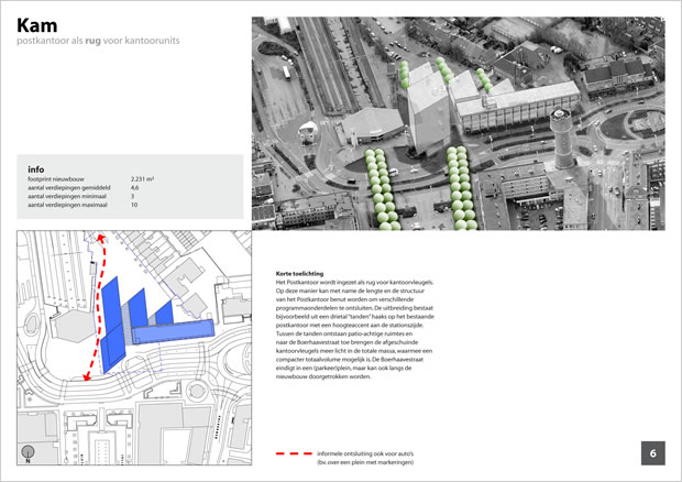 Postkantoor Den Helder : concept kam : odeon architecten